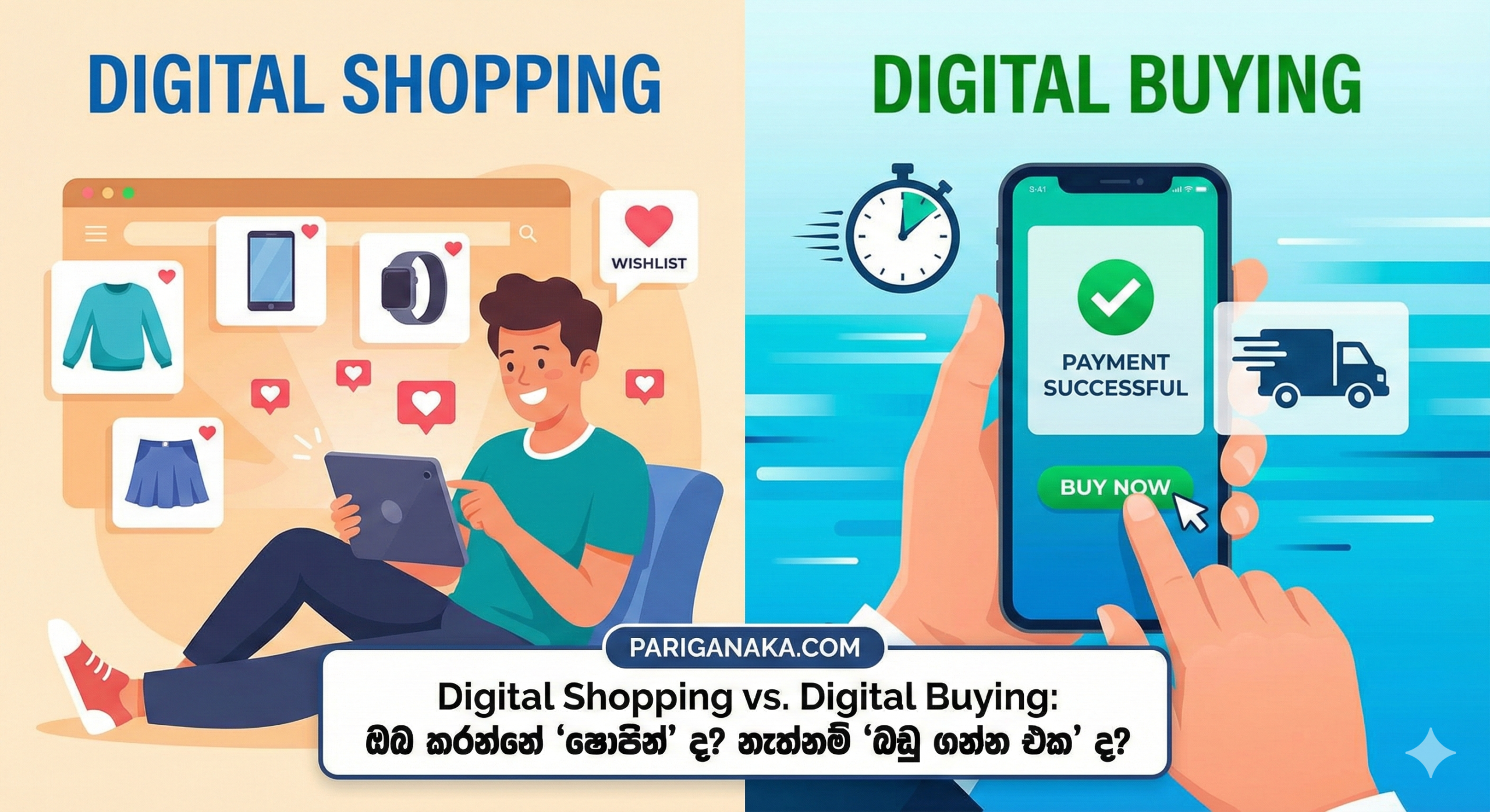 Digital Shopping vs Digital Buying