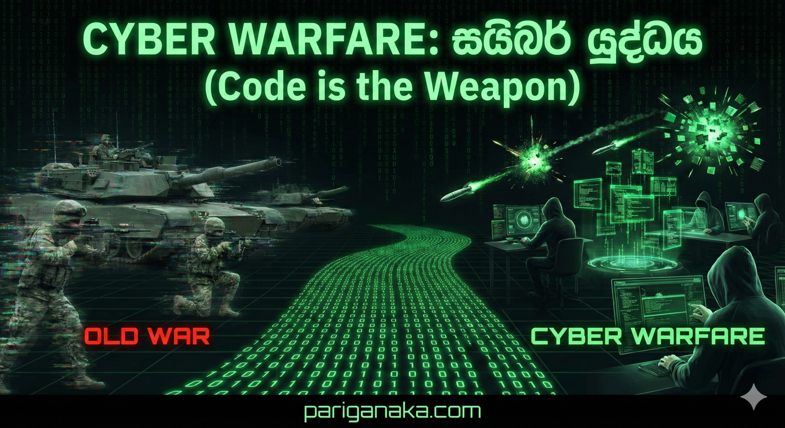 සයිබර් යුද්ධය (Cyber Warfare): වෙඩි උණ්ඩයක් වැය නොකර රටක් අඩපණ කරන අනාගත ලෝක යුද්ධය.