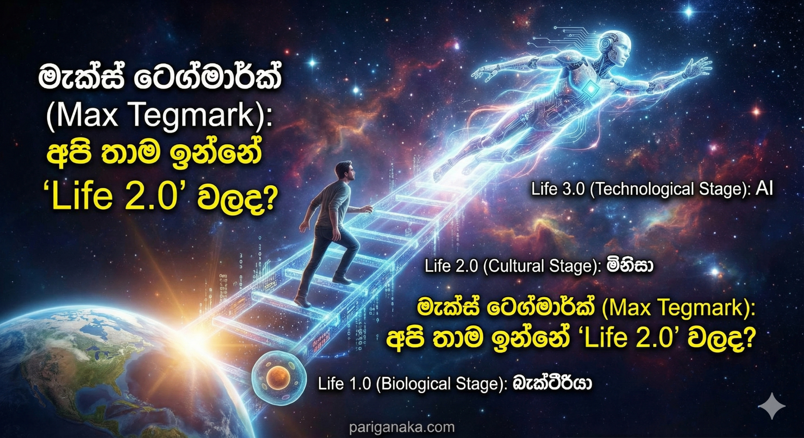 මැක්ස් ටෙග්මාර්ක් (Max Tegmark): අපි තාම ඉන්නේ “Life 2.0” වලද?
