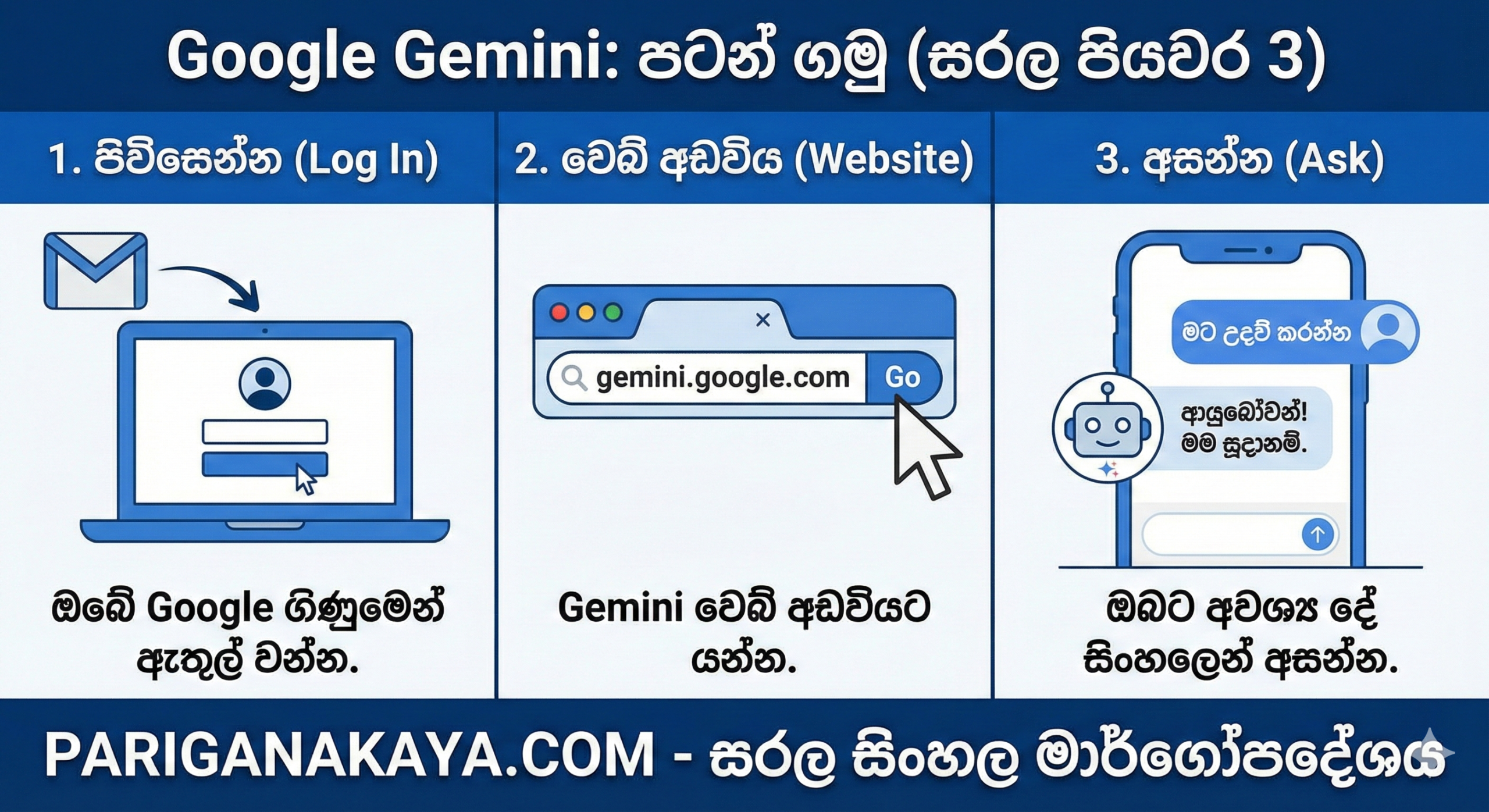 ChatGPT: ලෝකෙම හොල්ලපු AI තාක්ෂණය අදම පටන් ගන්නේ කොහොමද? (සරල පියවර 5ක්)