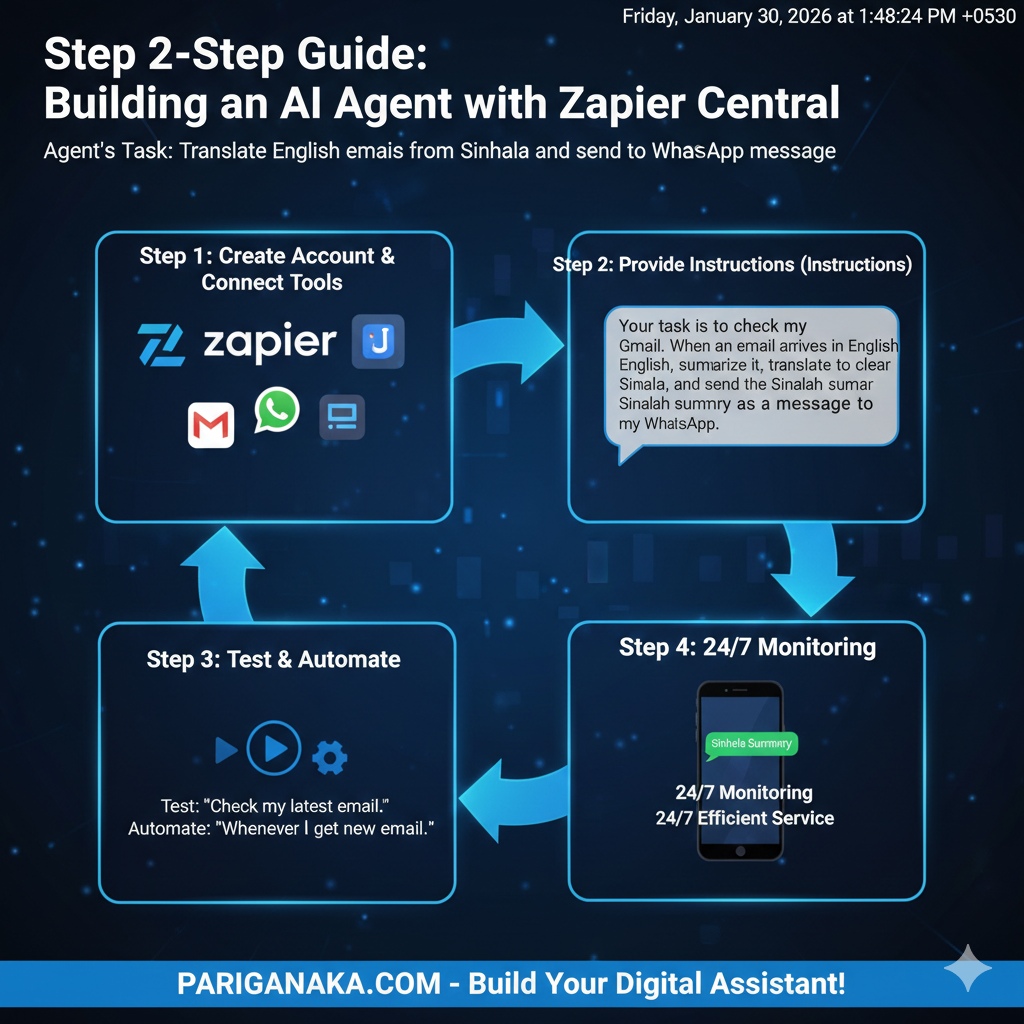 පියවරෙන් පියවර මාර්ගෝපදේශය: Zapier Central භාවිතයෙන් AI ඒජන්තයෙකු සාදමු