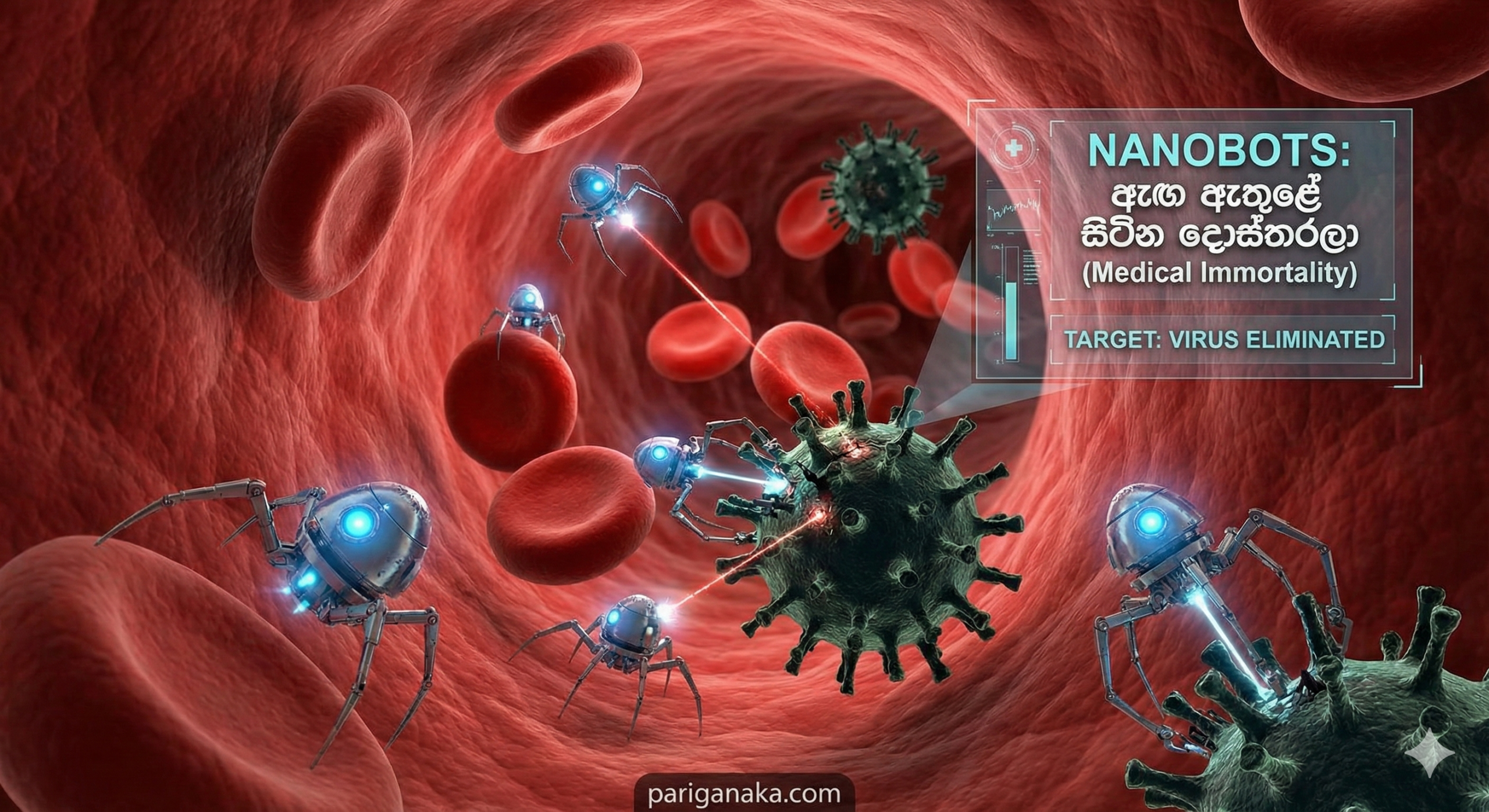 නැනෝ තාක්ෂණය: ඇඟ ඇතුළේ සිටින දොස්තරලා (Nanobots & Medical Immortality)
