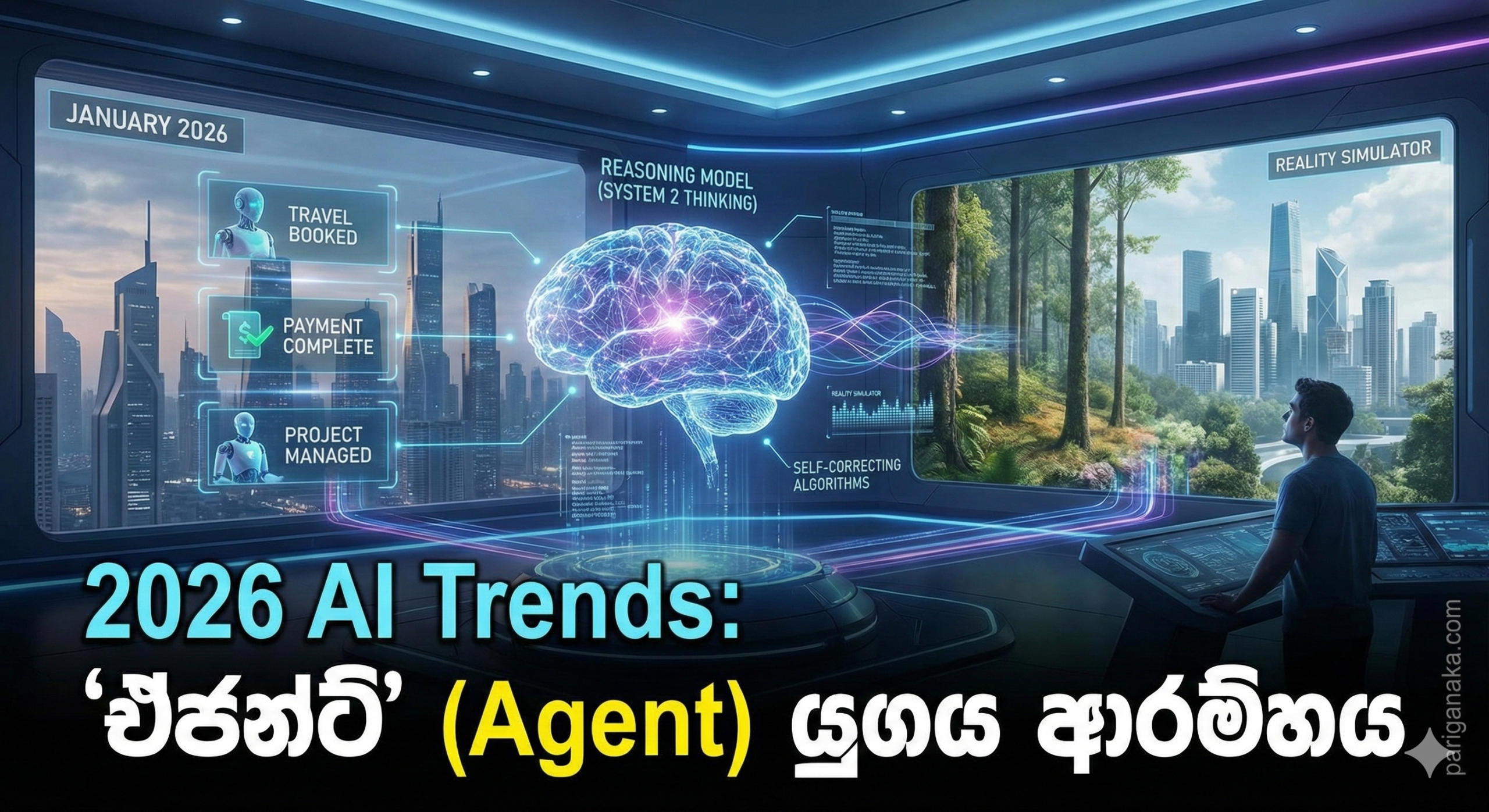2026 AI Trends: චැට්බොට් (Chatbot) යුගය අවසන්. දැන් පටන් ගන්නේ “ඒජන්ට්” (Agent) යුගයයි.