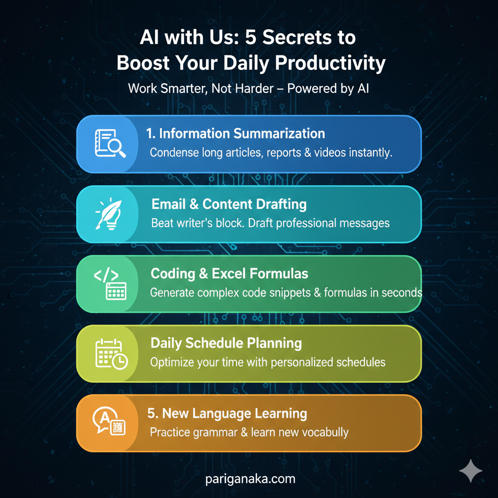 AI සමඟ වැඩ කරමු: ඔබගේ දෛනික ඵලදායීතාවය වැඩිකර ගැනීමට රහස් 5ක්