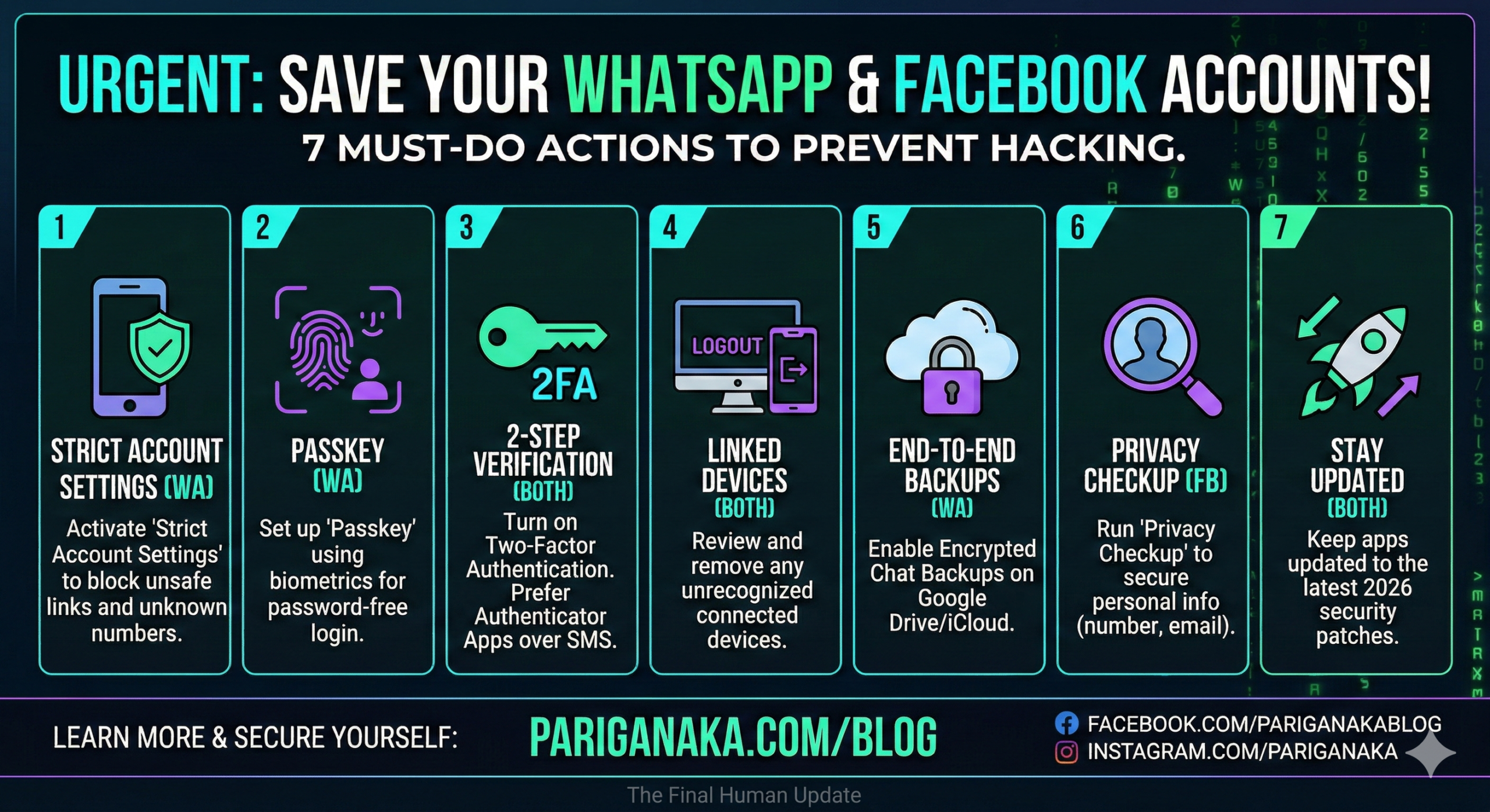 ඔබේ WhatsApp සහ Facebook ගිණුම හැක් වීමෙන් බේරගන්න දැන්ම කළ යුතු දේවල්