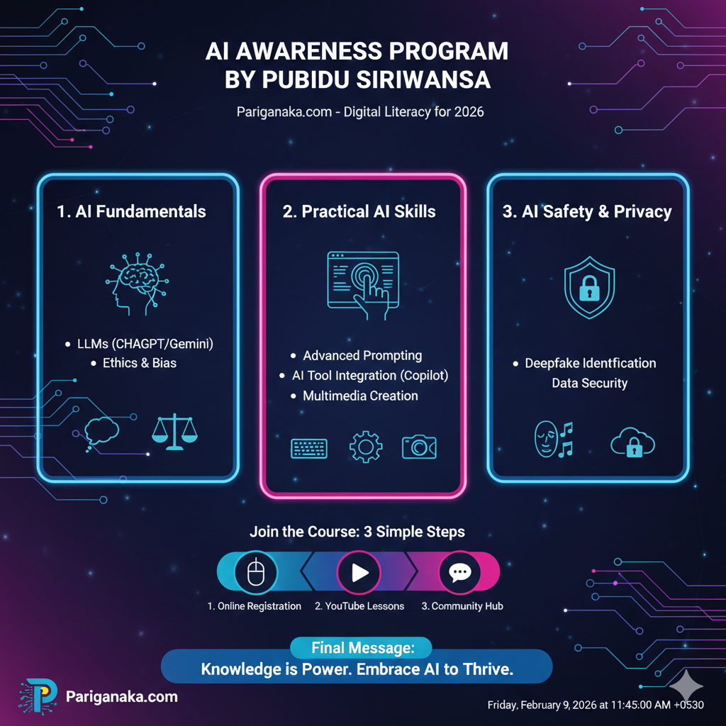 AI Literacy Course: ඔබ ඉගෙන ගත යුතු දේ