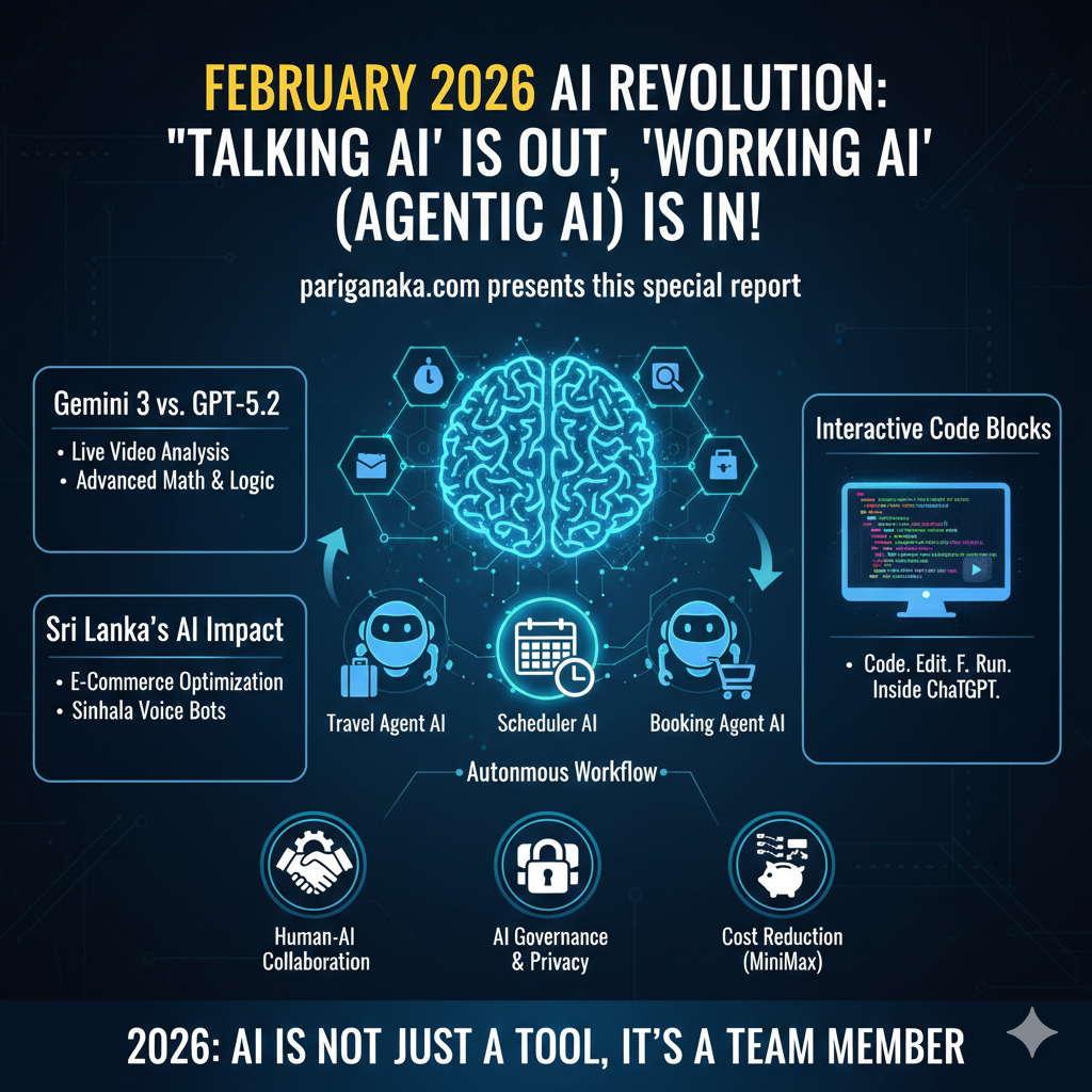 2026 පෙබරවාරි AI විප්ලවය: “කතා කරන AI” වෙනුවට “වැඩ කරන AI” (Agentic AI) පැමිණේ!