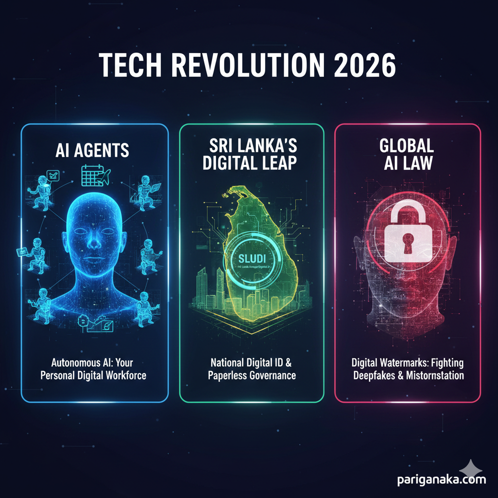 2026 තාක්ෂණික විප්ලවය: AI ඒජන්තවරු (AI Agents) සහ ඩිජිටල් ස්වෛරීභාවය