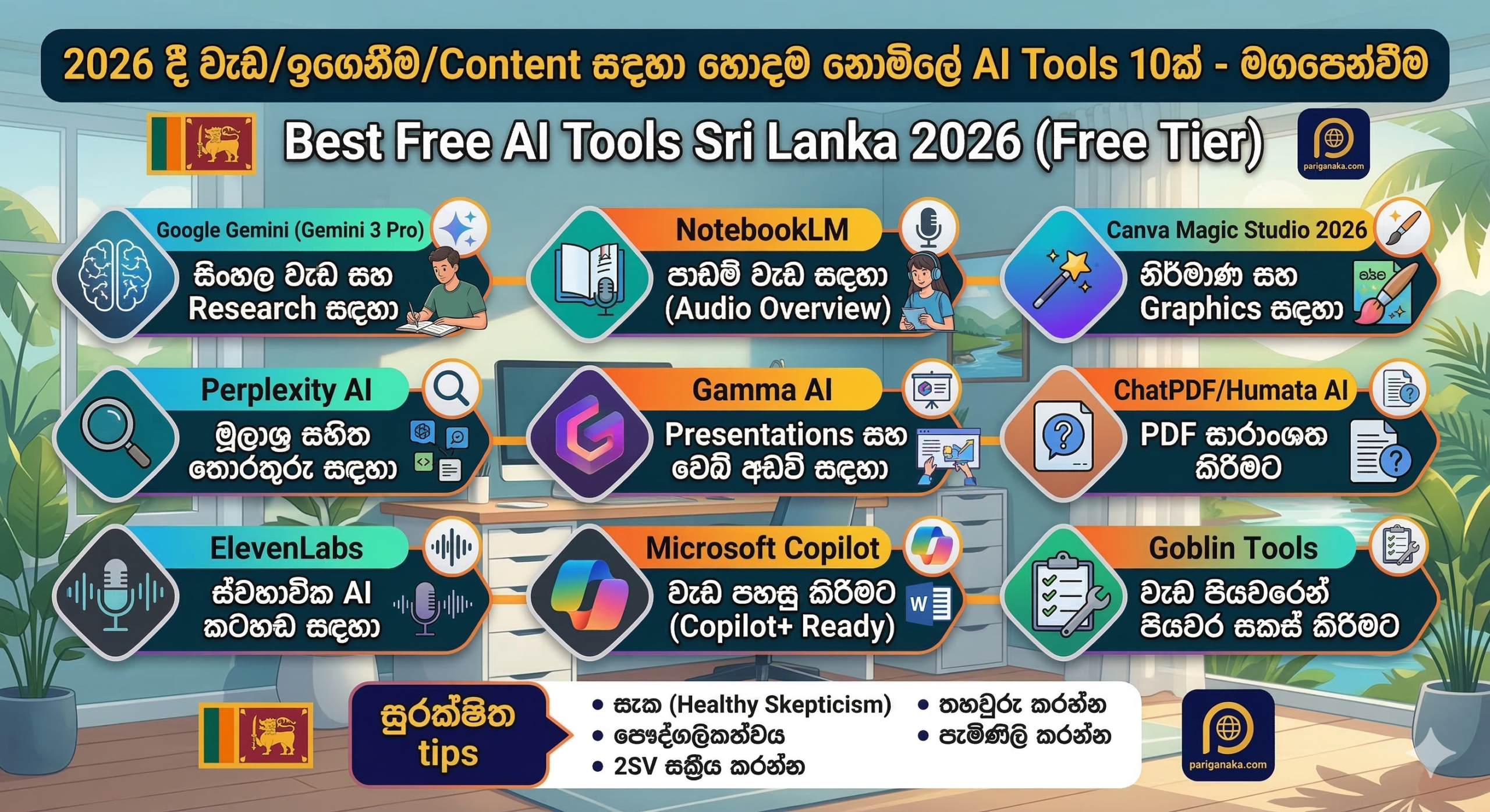 2026 දී වැඩ/ඉගෙනීම/Content සඳහා හොඳම Free AI Tools 10ක්