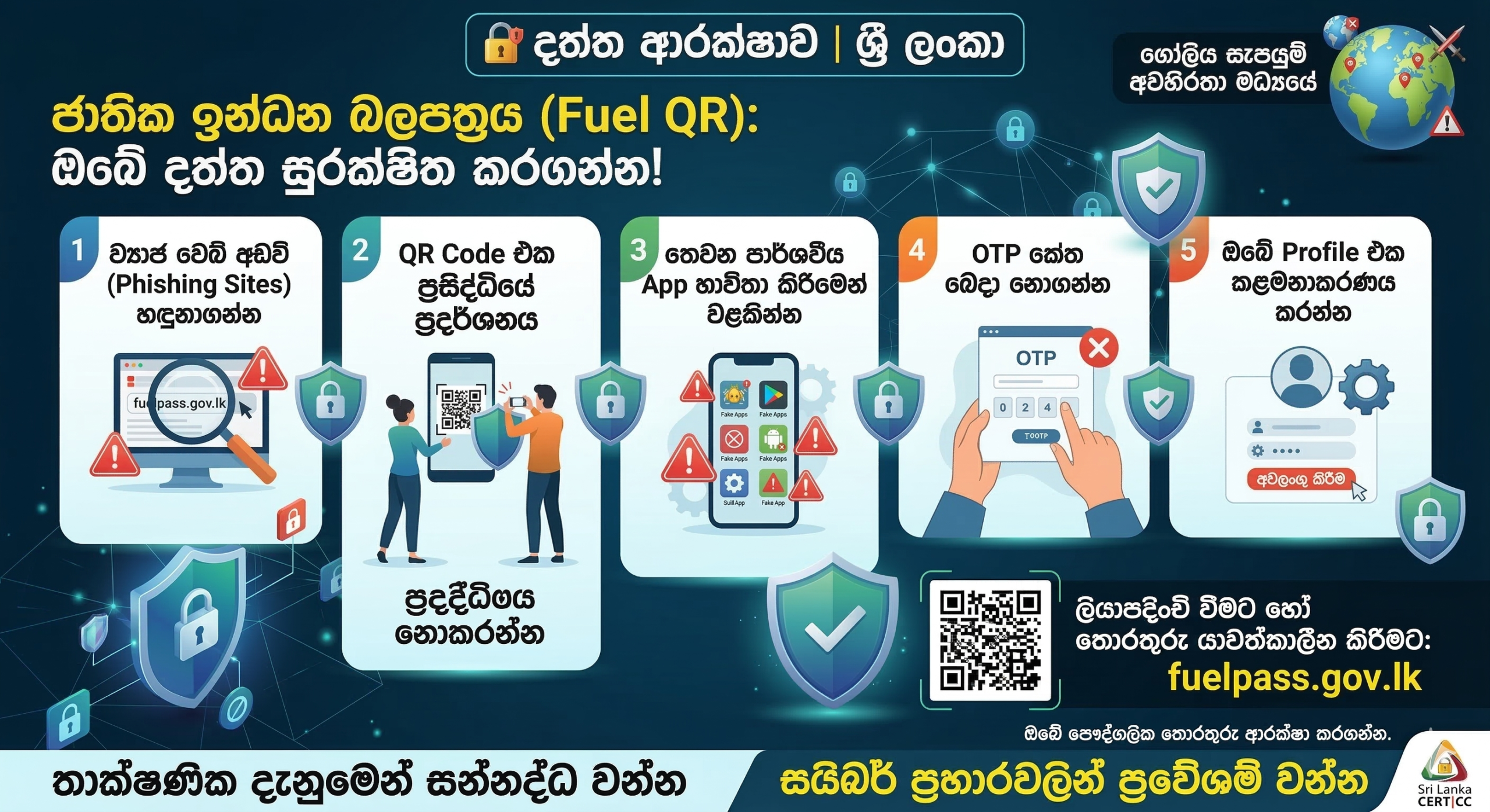 Fuel QR සහ ඔබේ දත්ත ආරක්ෂාව: සයිබර් ප්‍රහාරවලින් ප්‍රවේශම් වන්නේ කෙසේද?