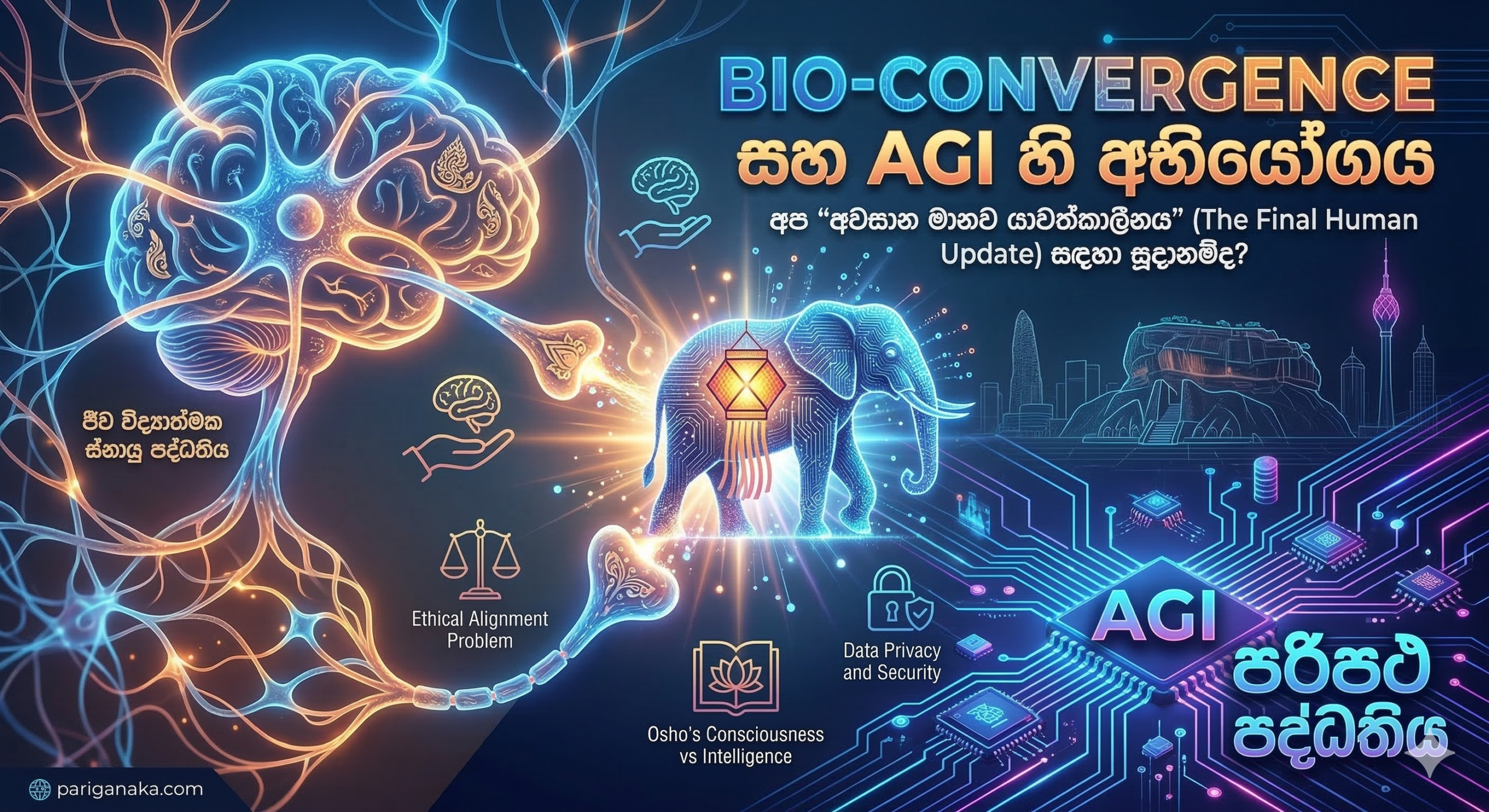 Bio-Convergence සහ AGI හි අභියෝගය: අපි “අවසාන මානව යාවත්කාලීනය” (The Final Human Update) සඳහා සූදානම්ද?