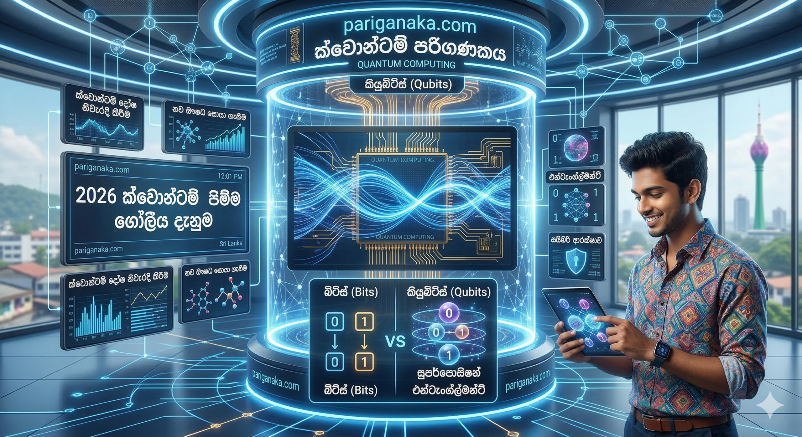 2026 සහ ක්වොන්ටම් පිම්ම: සාමාන්‍ය පරිගණකවලින් ඔබ්බට ගිය අනාගතය
