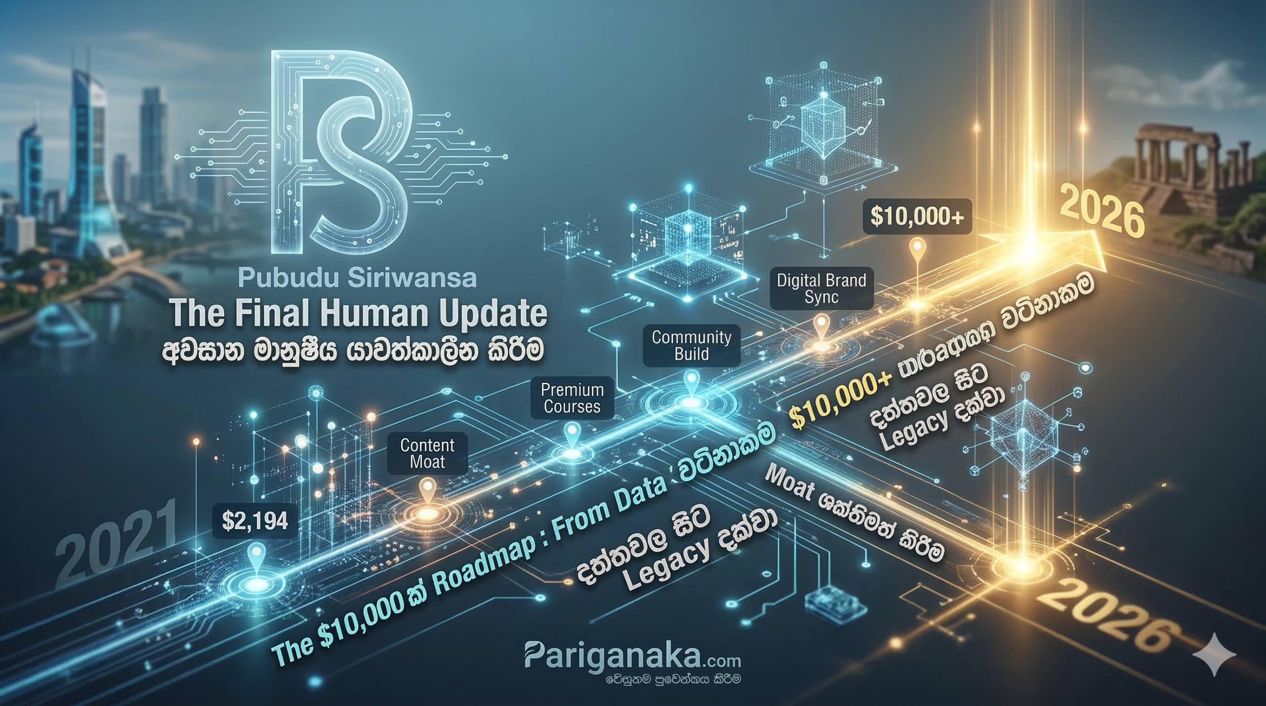 ඩිජිටල් ඉඩමක Skyscraper එකක් හැදීම
