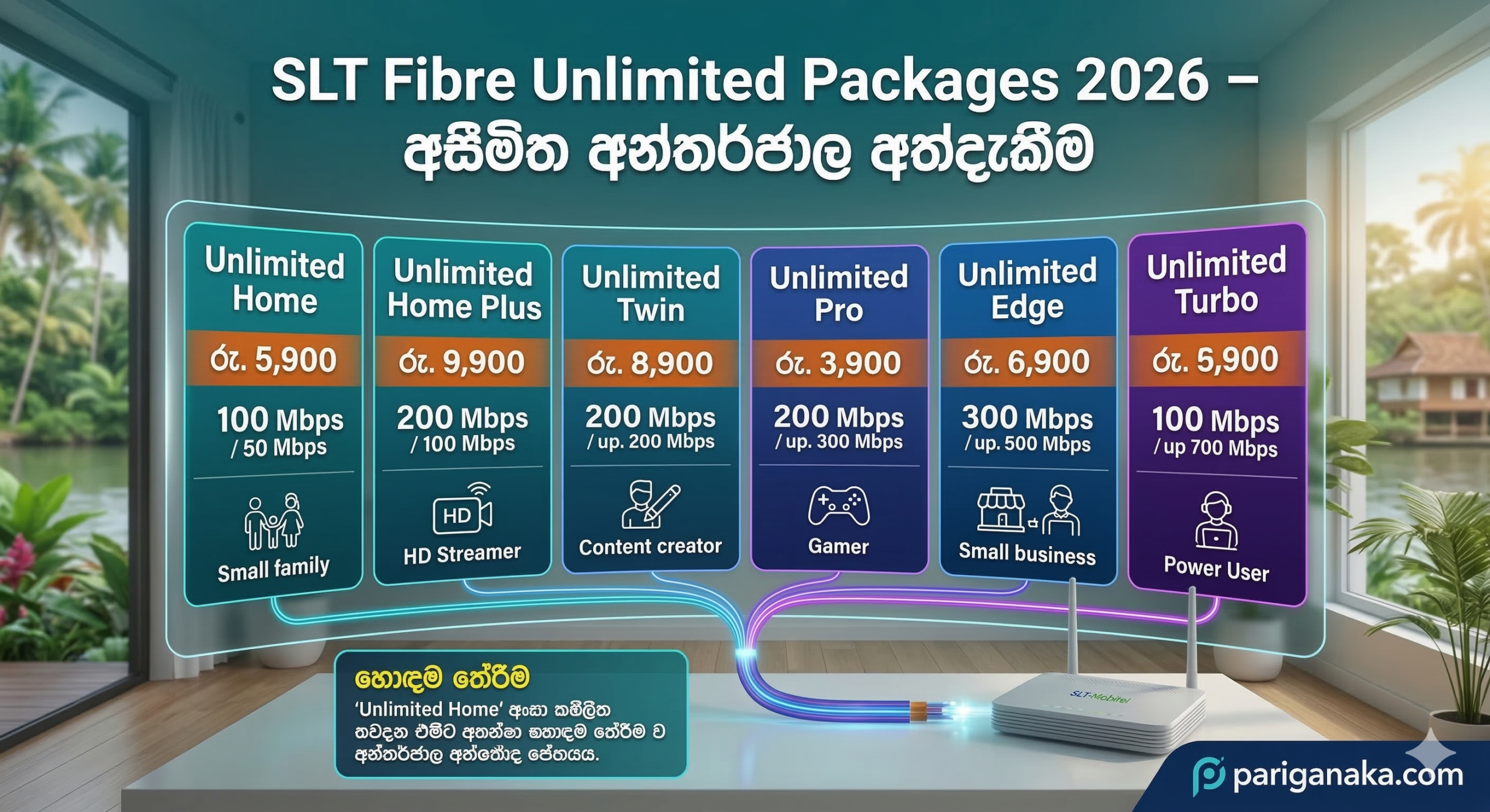 SLT Fibre Unlimited Packages 2026: රු. 5,900 සිට ආරම්භ වන නවතම Unlimited විප්ලවය
