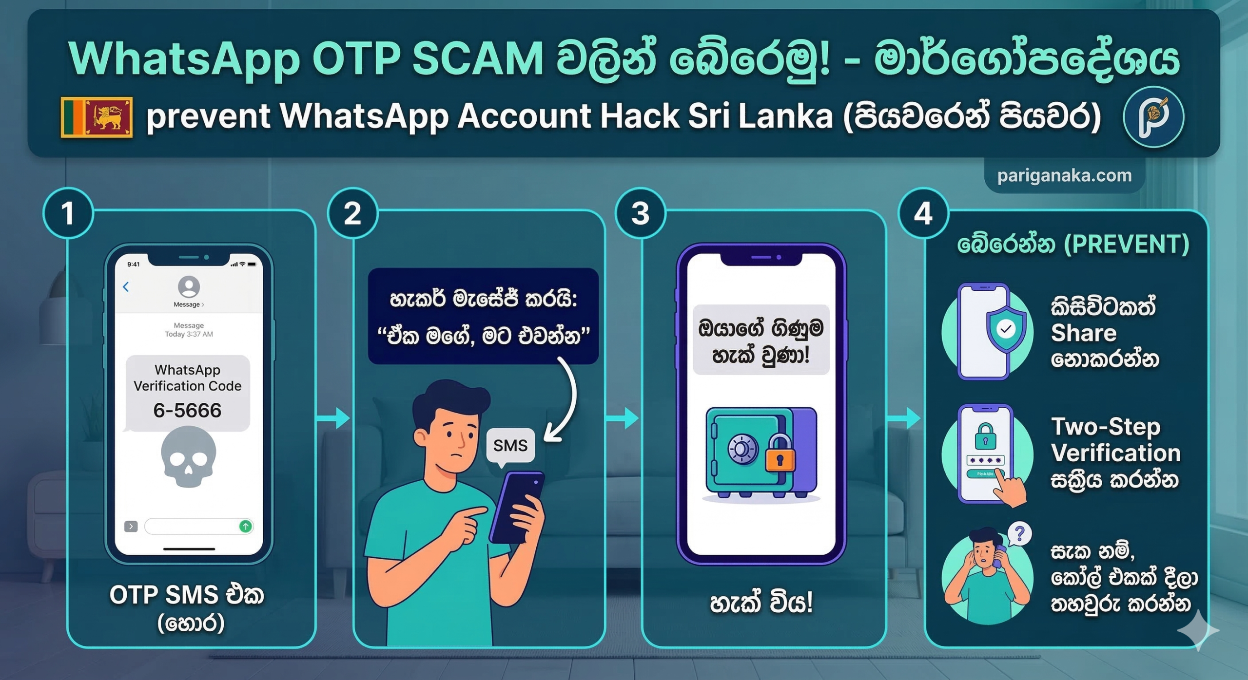 WhatsApp Account Hack (OTP Scam) වලින් බේරෙන්න – ශ්‍රී ලංකාවේ අපිට වැදගත් සිංහල මාර්ගෝපදේශය