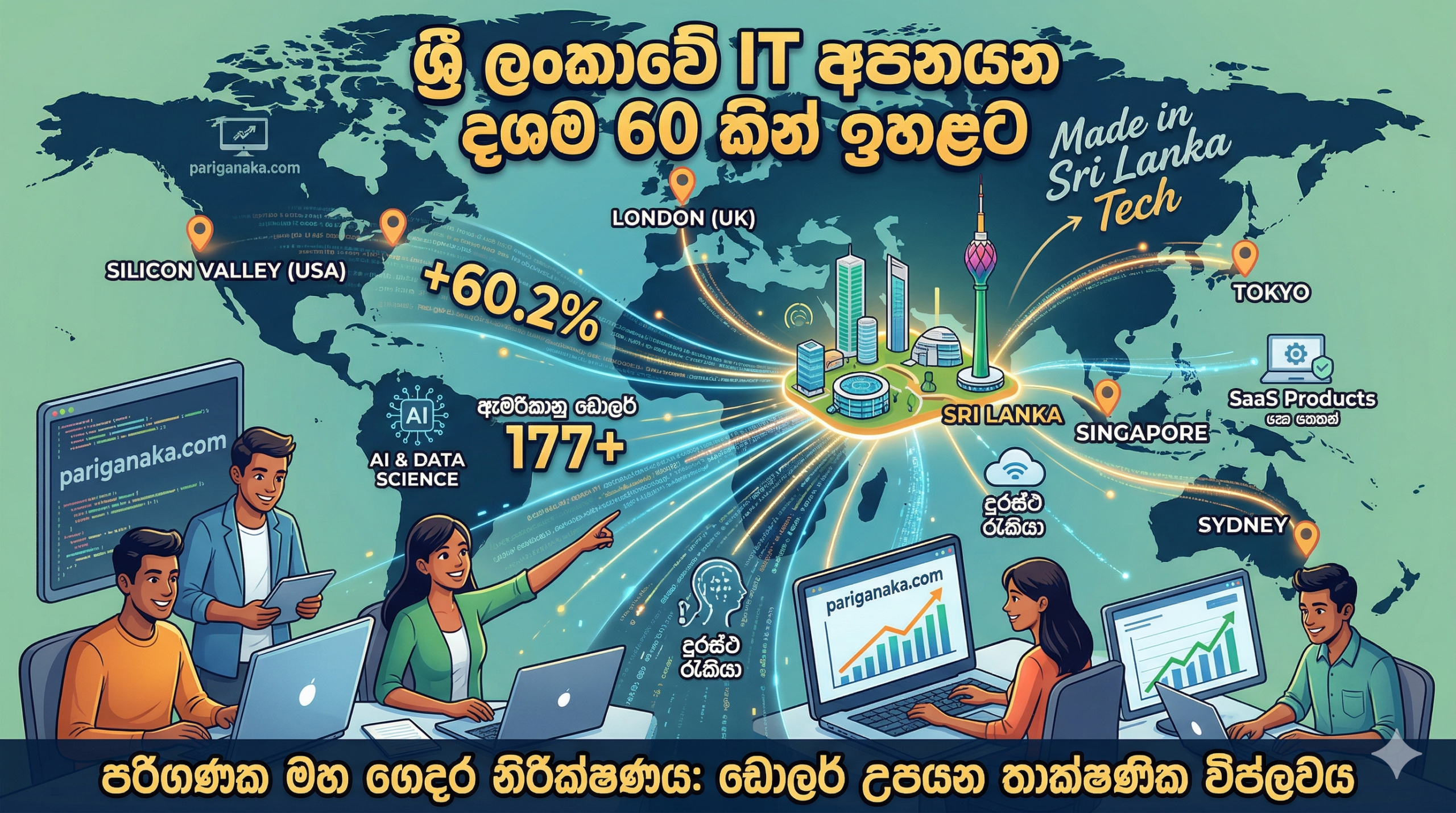ශ්‍රී ලංකාවේ IT අපනයන දශම 60 කින් ඉහළට: ඔබ මේ අවස්ථාවෙන් ප්‍රයෝජන ගන්නේ කොහොමද?
