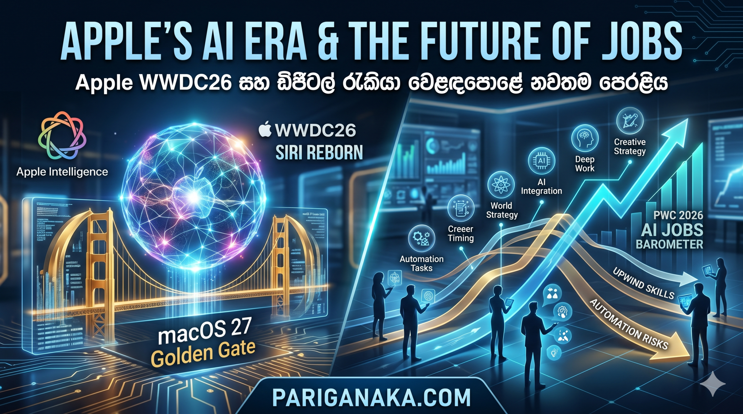 Apple හි AI විප්ලවය සහ 2026 ඩිජිටල් රැකියා වෙළඳපොළේ නවතම පෙරළිය