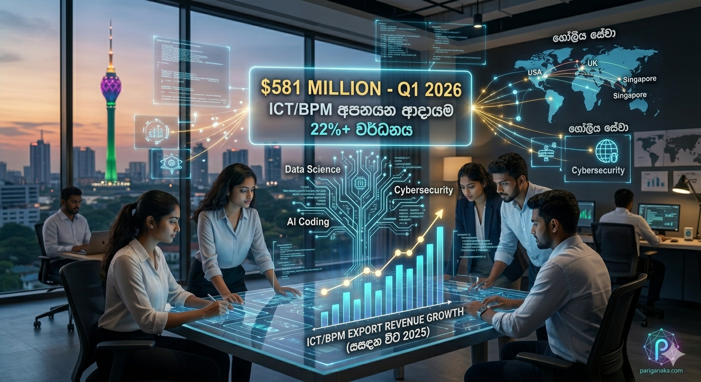 ශ්‍රී ලංකාවේ IT අංශයෙන් වාර්තාගත ආදායමක්: 2026 මුල් මාස 4 තුළ ඩොලර් මිලියන 581ක් උපයයි!