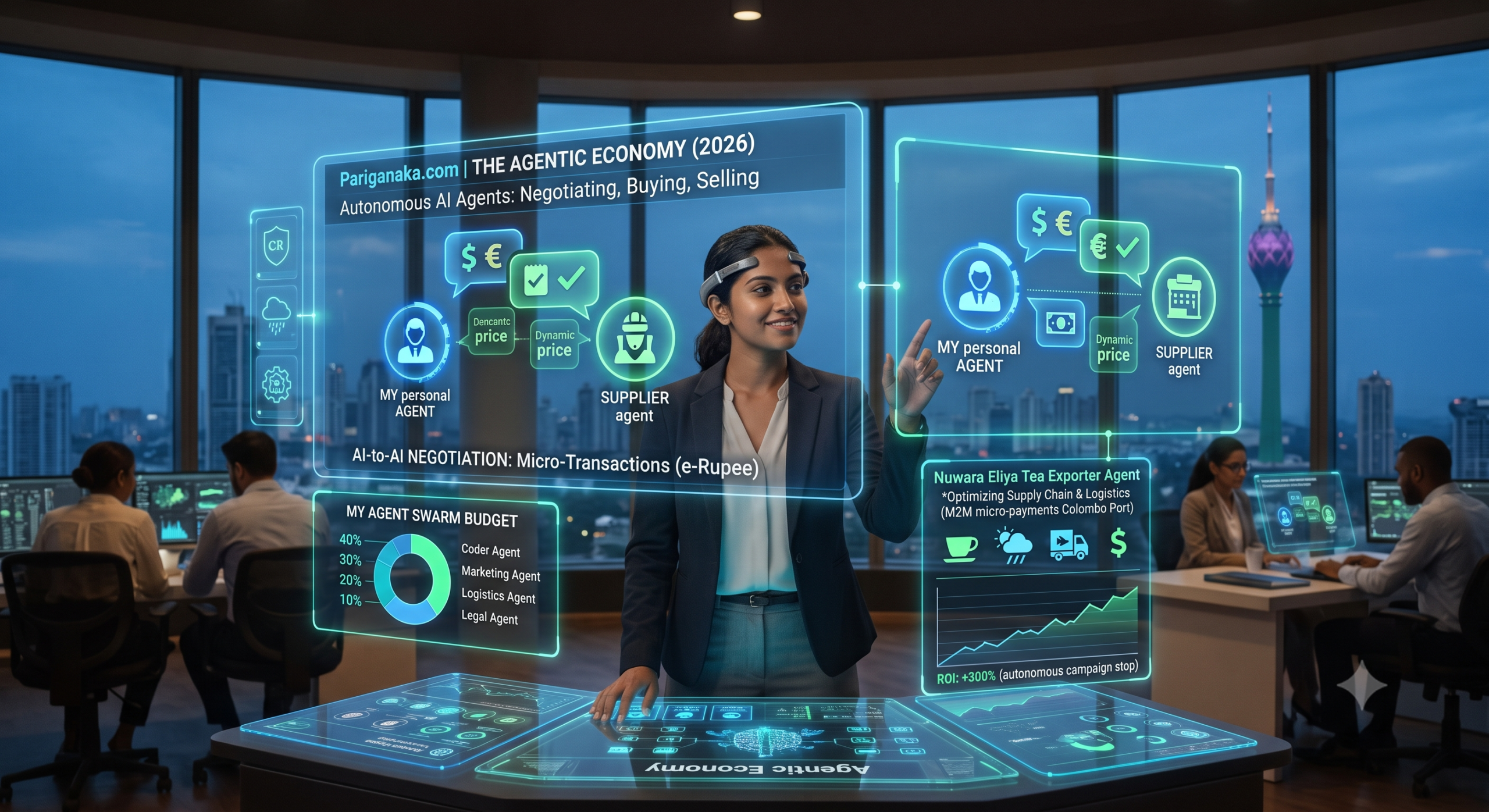 The Rise of the “Agentic Economy”: Why Your AI Now Has Its Own Bank Account in 2026