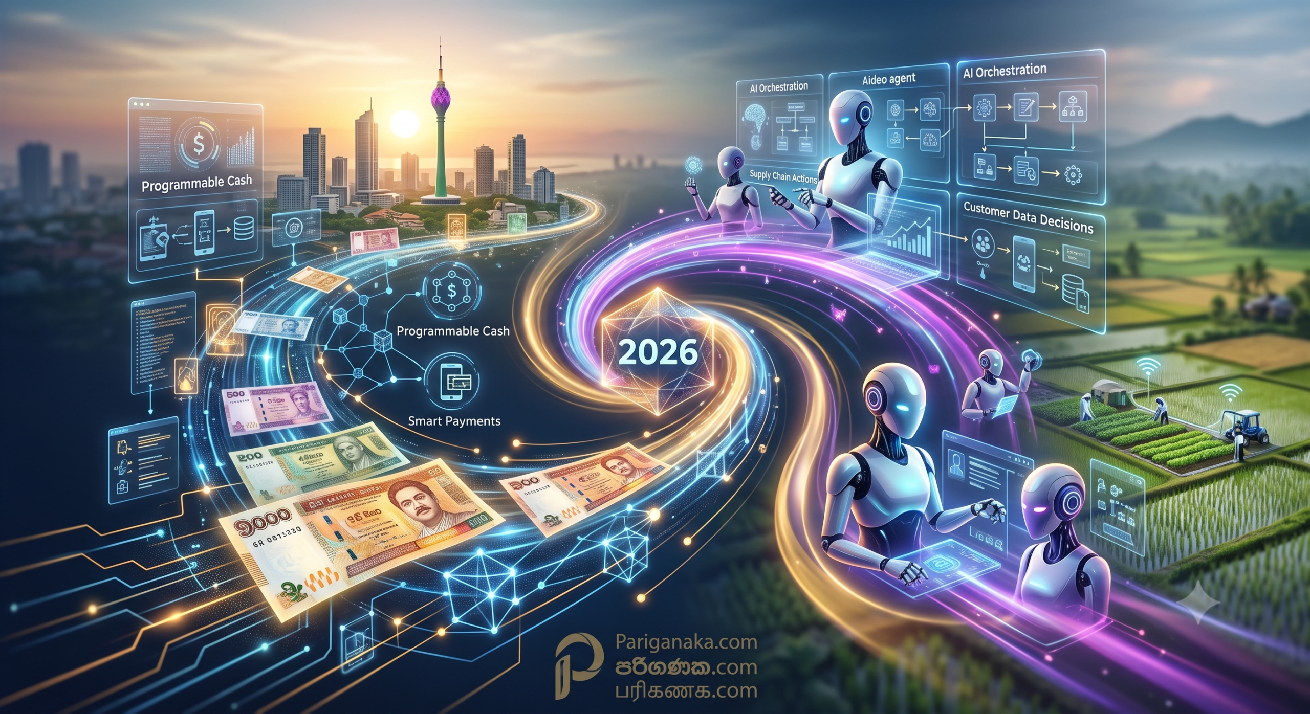 From Digital Rupee to Agentic AI: Is Sri Lanka Ready for the 2026 Tech Boom?