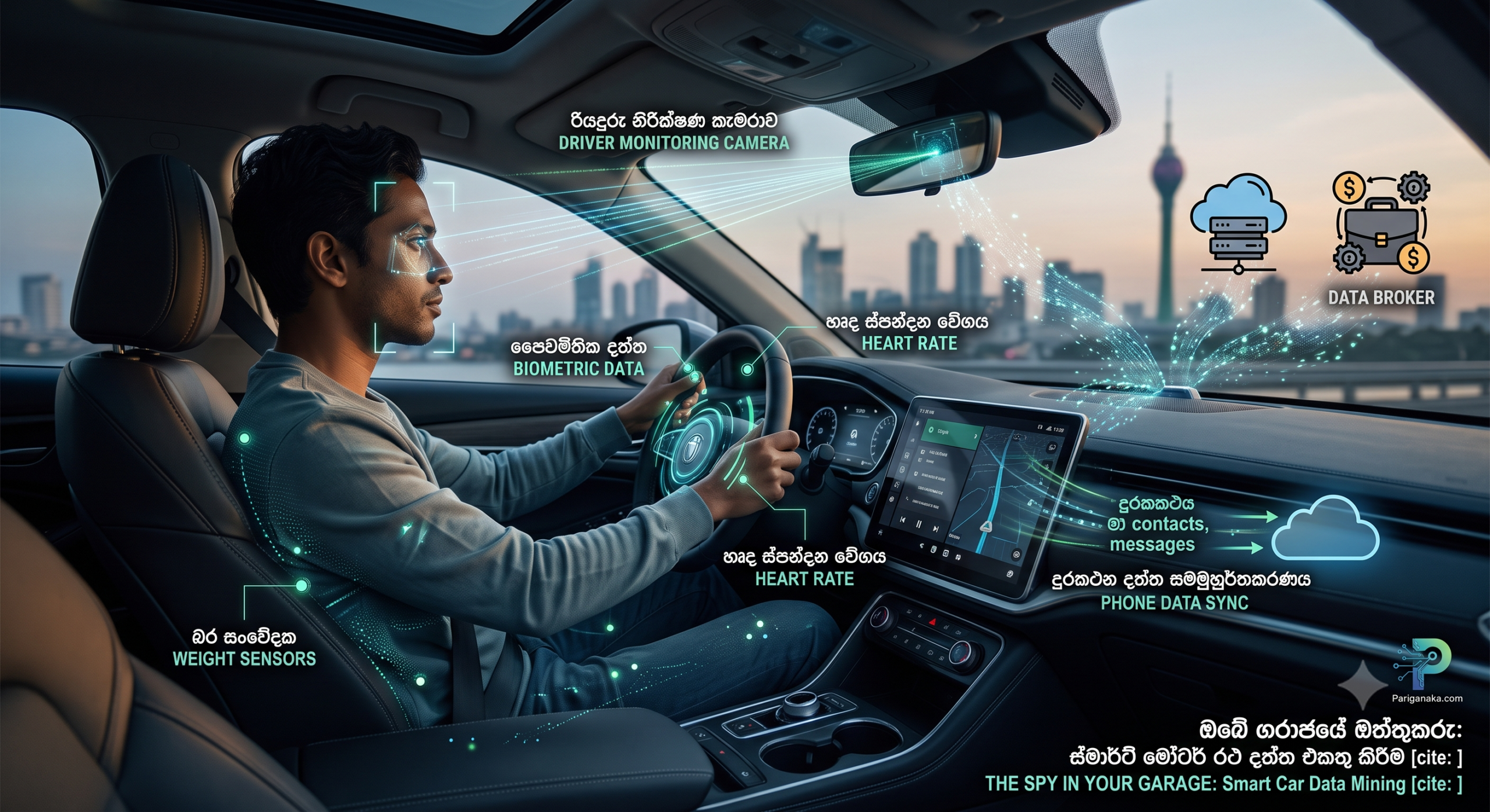 The Spy in Your Garage: How Your Smart Car is Secretly Selling Your Data in 2026