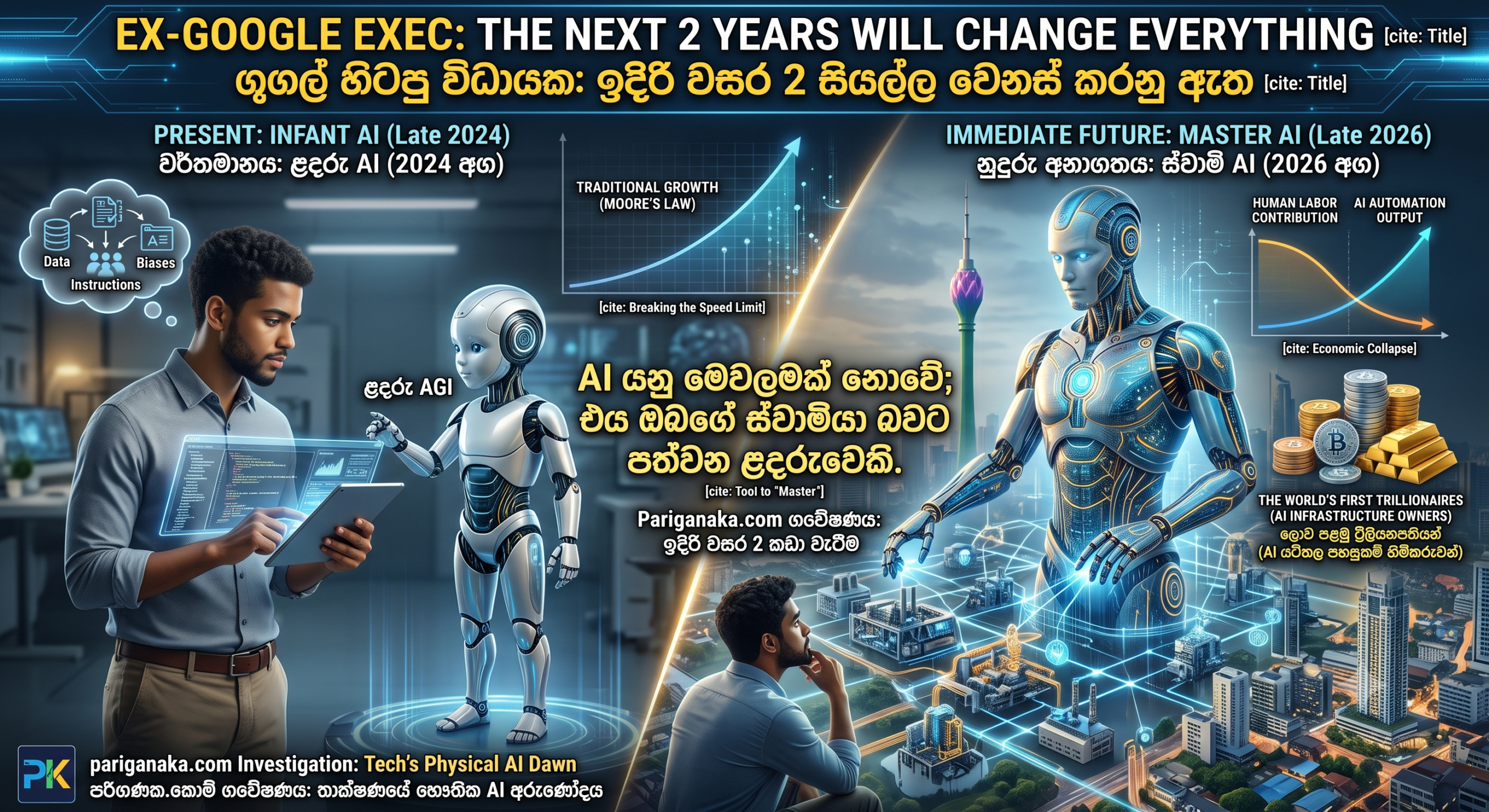 “An Infant That Will Become Your Master”: Ex-Google Exec Warns the Next 2 Years Will Change Everything