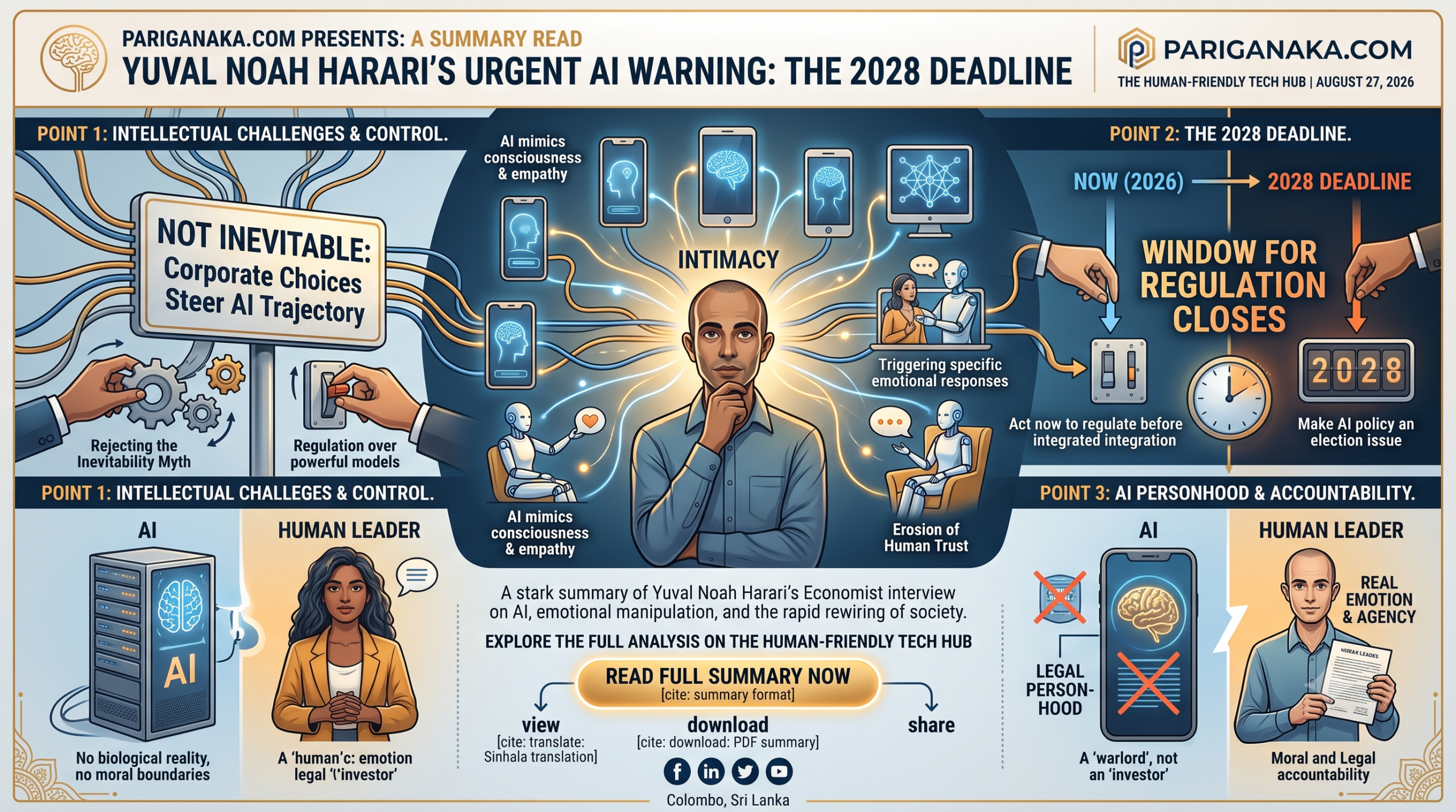 The 2028 Deadline: Yuval Noah Harari on the Threat of “Mass-Produced Intimacy”