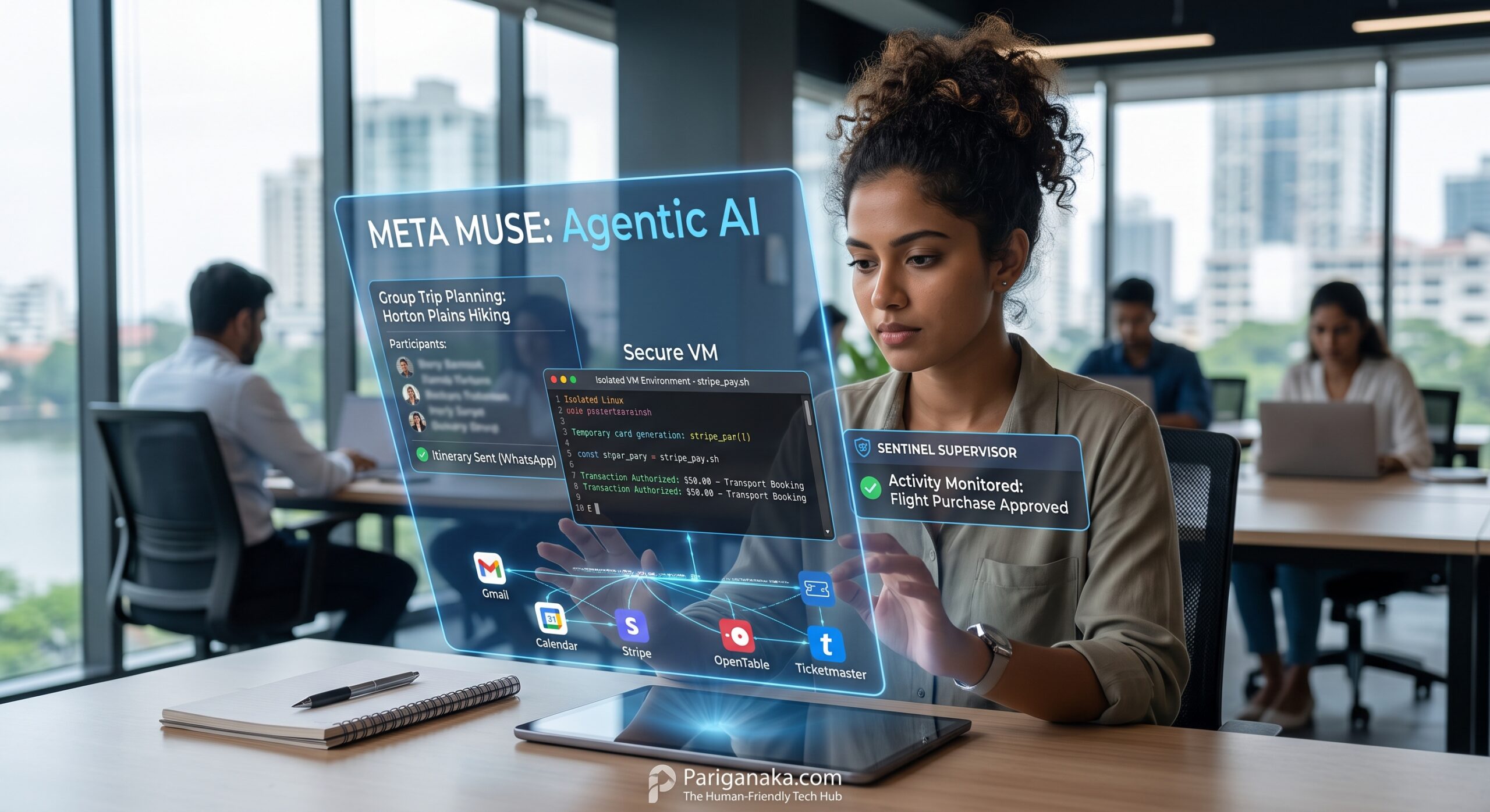 The Era of Action: A Deep Dive into ‘Muse’, Meta’s Autonomous AI Agent