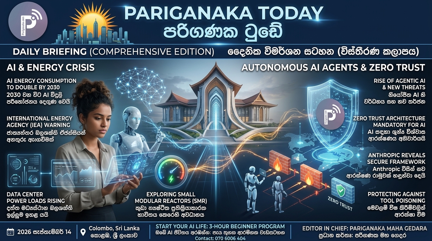 Pariganaka Today: දෛනික විමර්ශන සටහන (විස්තීරණ කලාපය) පෙරවරු 9:00 (ශ්‍රී ලංකා වේලාවෙන්) – 2026 සැප්තැම්බර් 14