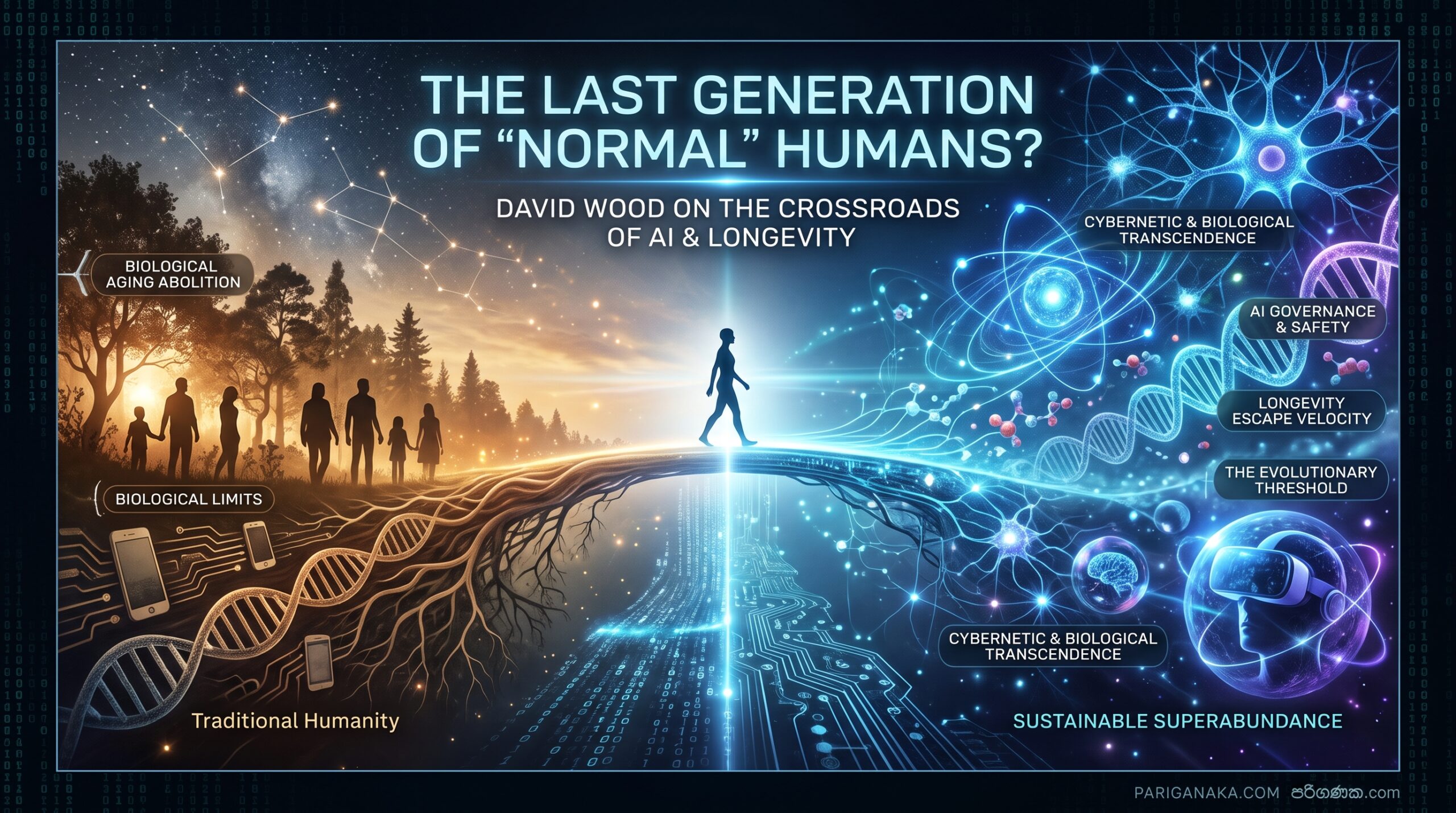 The Last Generation of “Normal” Humans: David Wood on Longevity, Techno-Progressivism, and the Existential Crossroads of AI