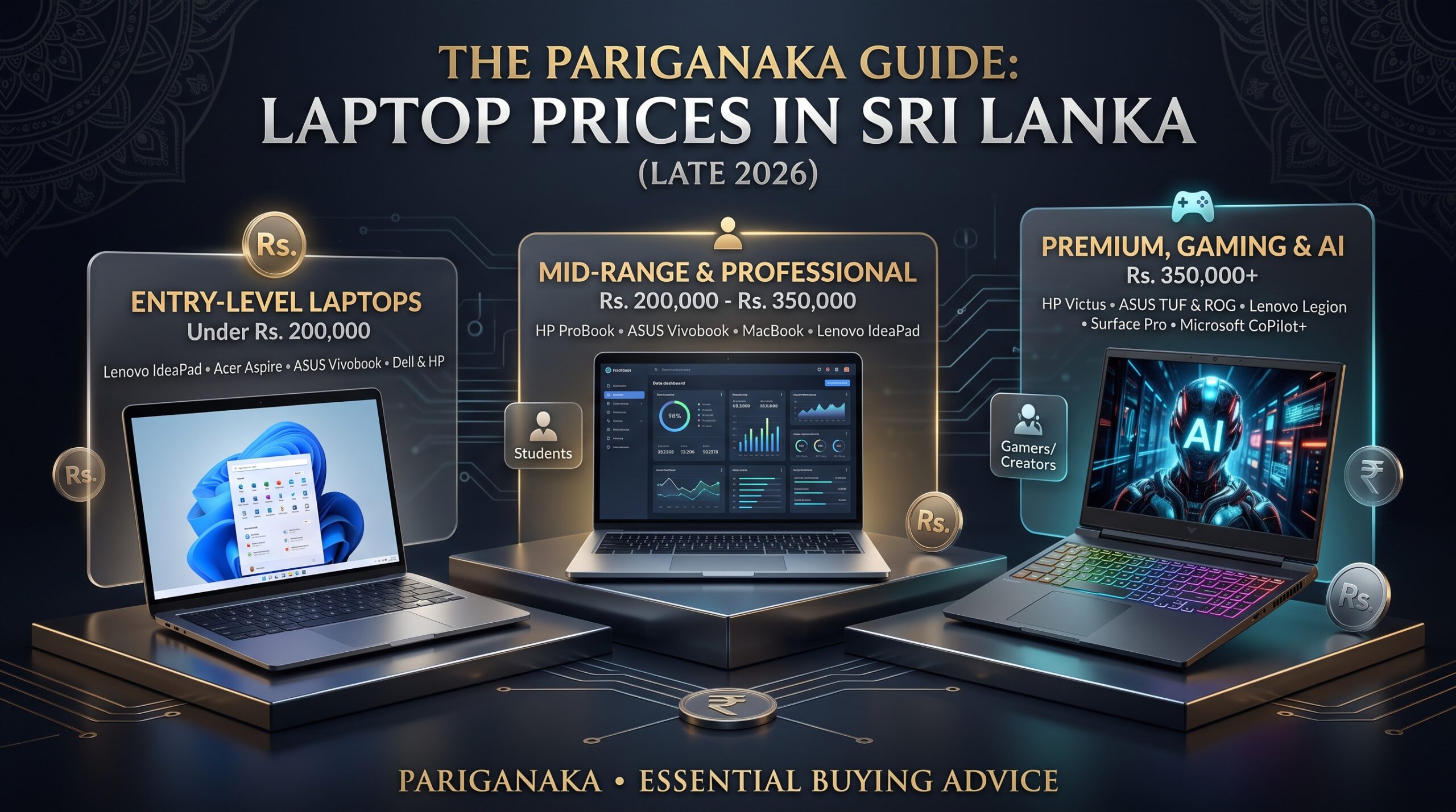 The Pariganaka Guide: Laptop Prices in Sri Lanka (Late 2026)